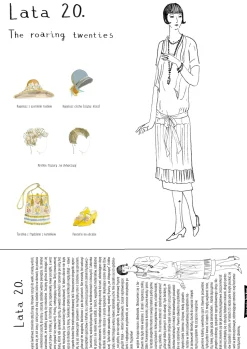 MODA - TECZKA INSPIRACJI