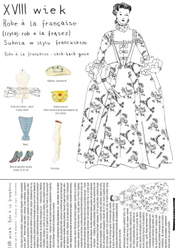 MODA - TECZKA INSPIRACJI
