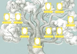 MOJA RODZINA - DRZEWO GENEALOGICZNE